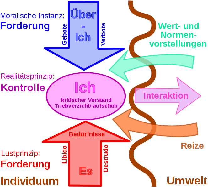 how to plan rigorous instruction mastering the principles of