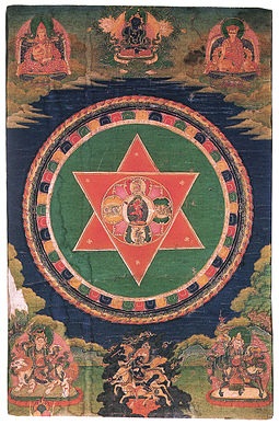 Vajravarahi Mandala