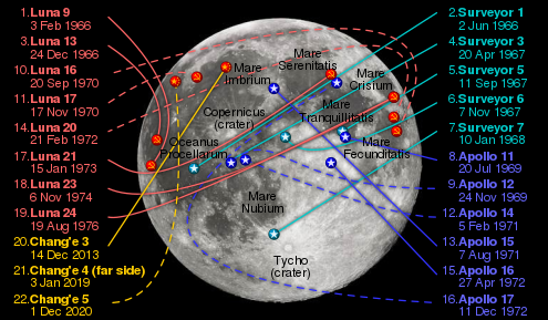 495px-Moon landing sites.svg