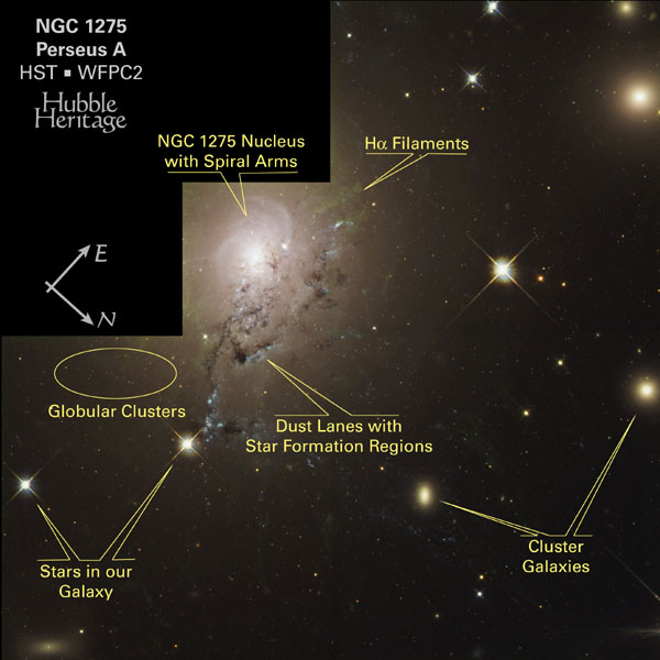 NGC 1275HSTIllustrated 