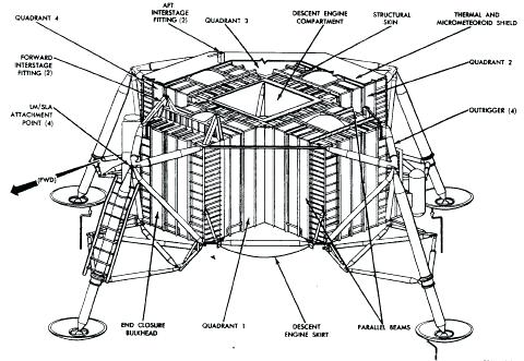 apollo-11-lunar-module-blueprints-a-diag