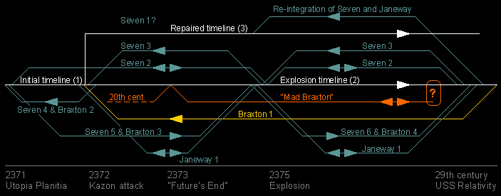 relativity-diagram
