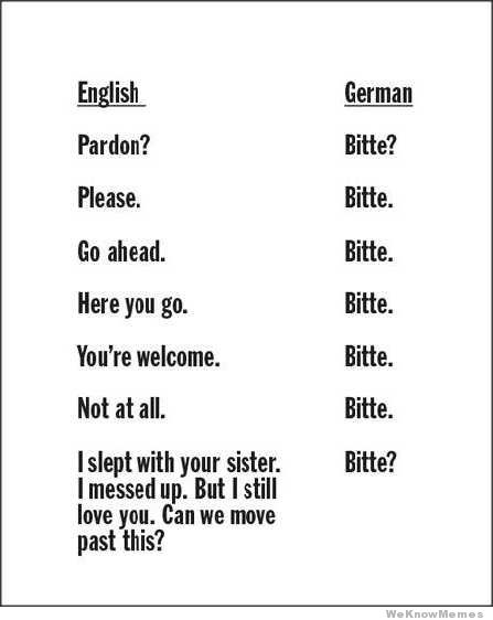 english-vs-german