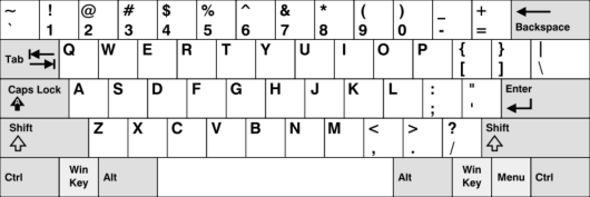 vizeasycut usersguide us keyboard layout