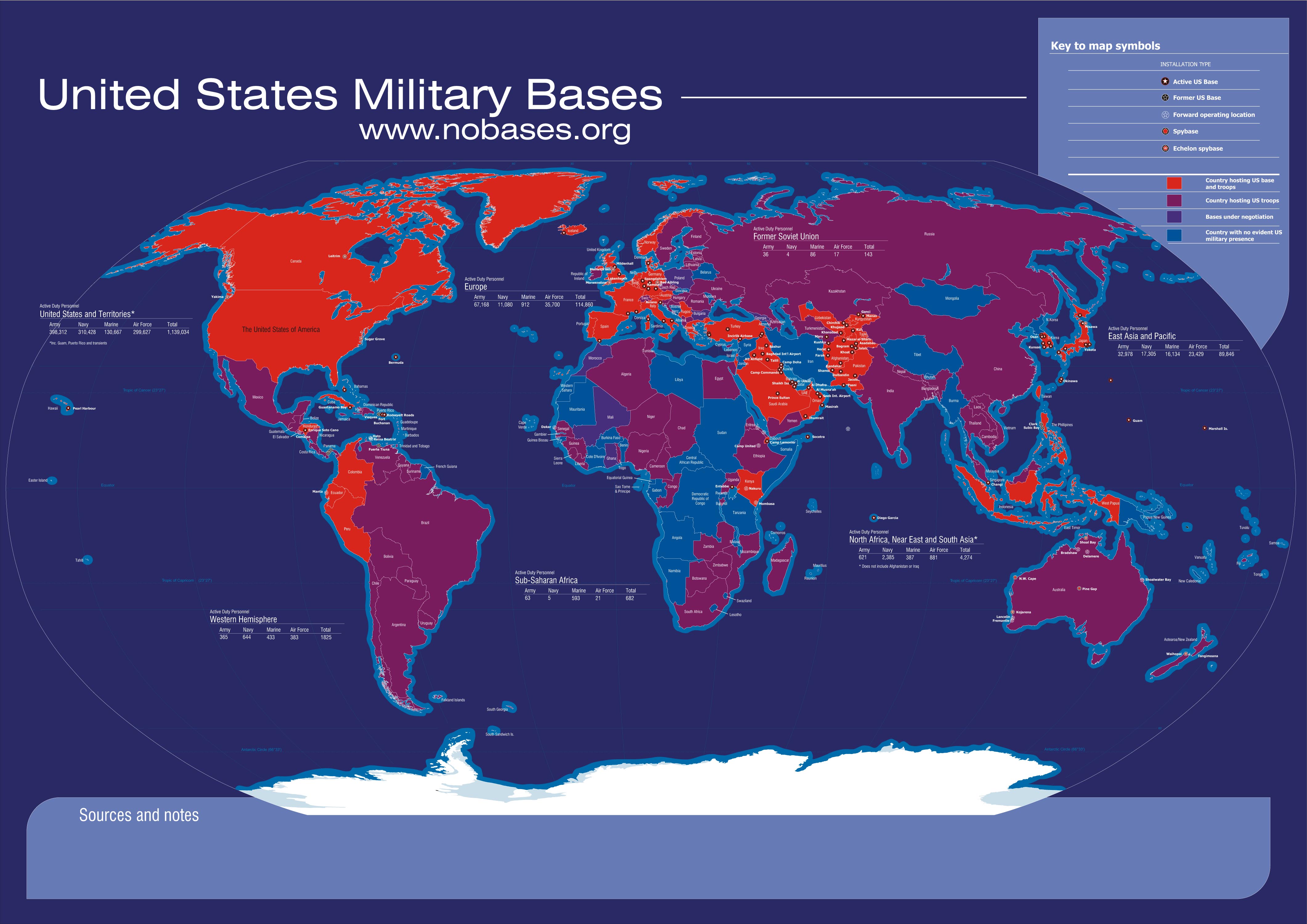 military bases usa
