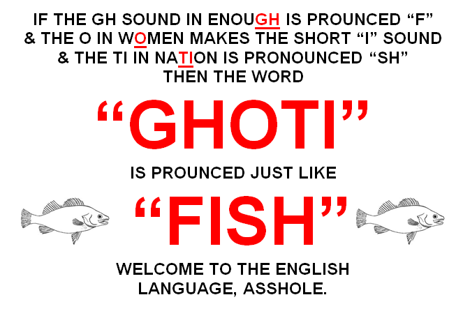 ghoti-fish-english