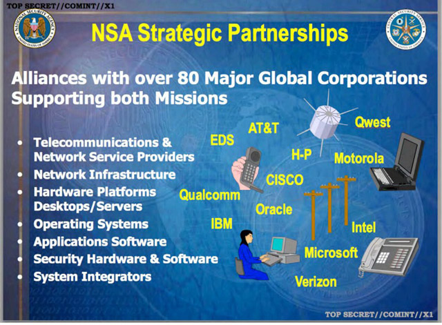 NSA-Partners-640