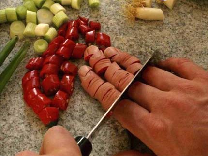 finger