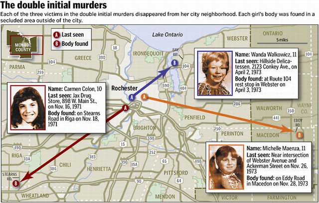 rochester-victims-map