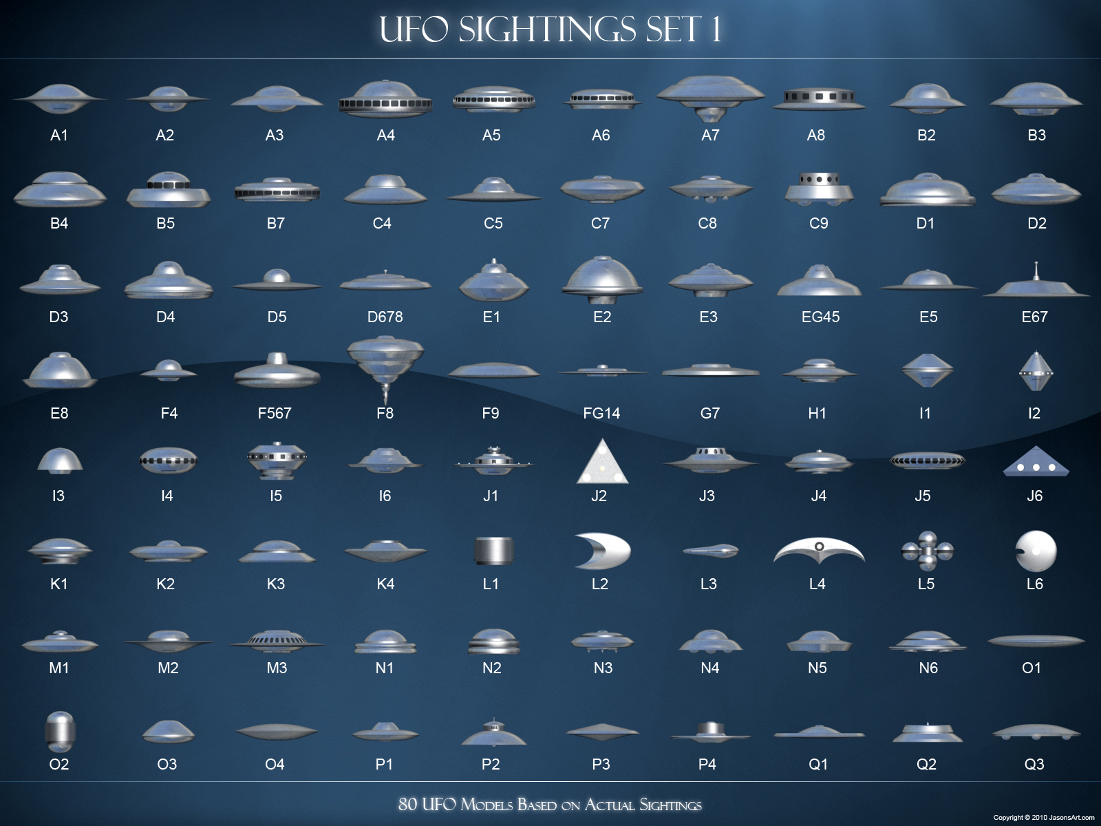 80 UFO Modelle aufgrund von Sichtungen «Haunebu7's Blog Haunebu7's Blog