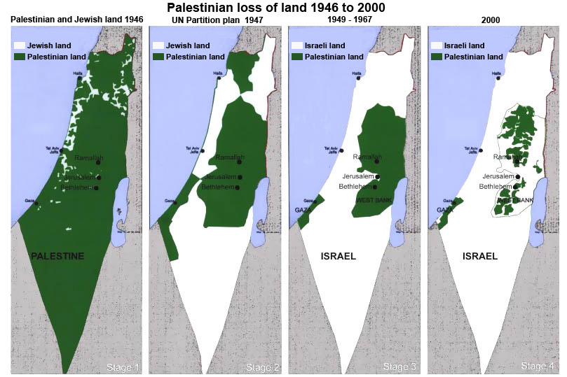 Palestine landloss
