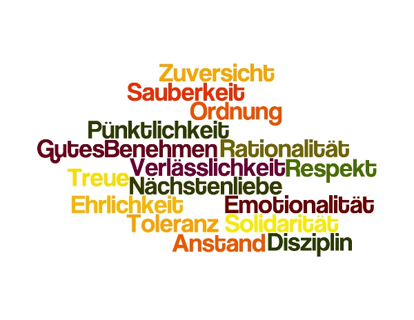 Wordle DeutscheWerte