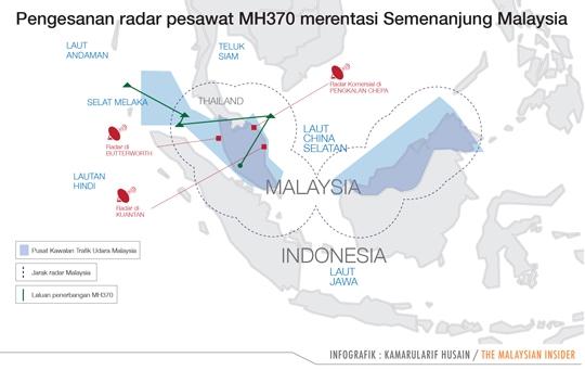 MH370 radar BM 170314 tmi 540 341 100