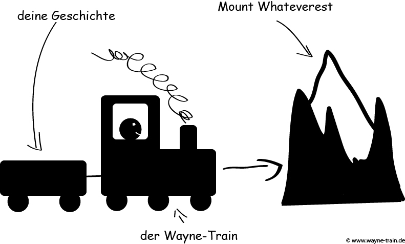Wayne Train