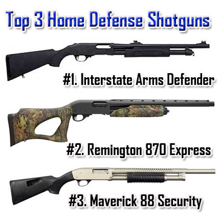 top-3-shotguns1