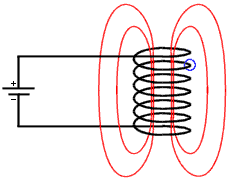 elektromagnet1