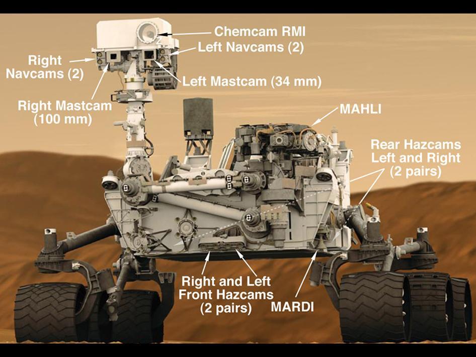 NASA-Curiosity Kameras.jpg-3ea491da394ae