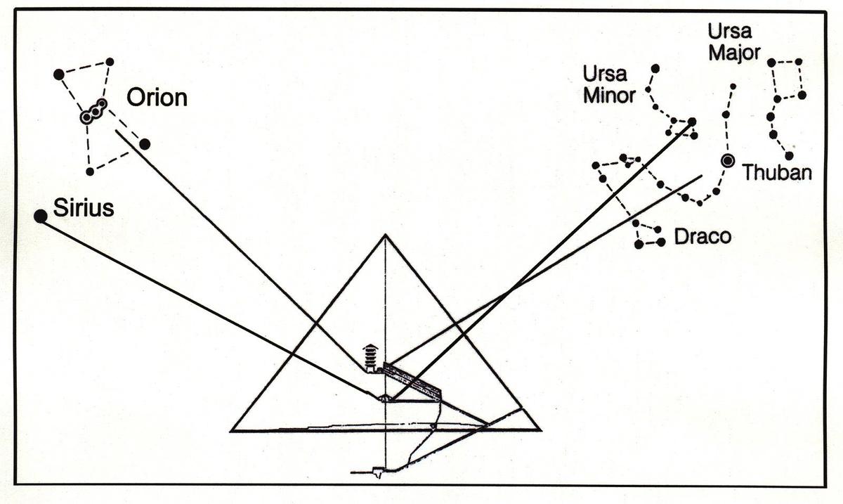 pyramide-orion