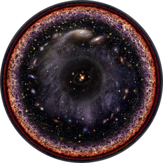 Observable universe logarithmic illustra