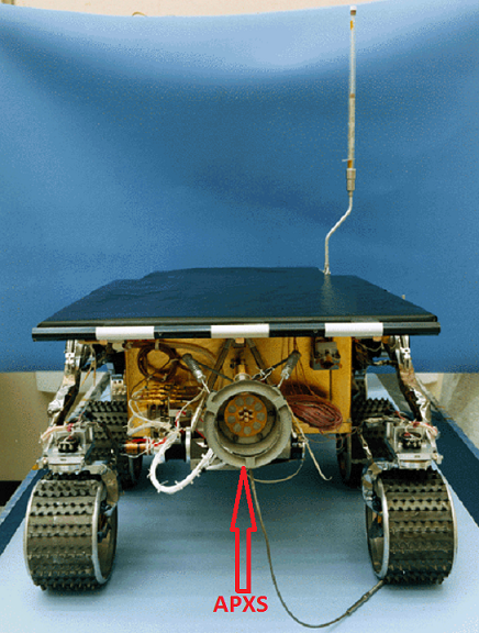 Back of Sojourner APXSpectrometer
