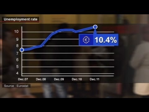 Youtube: Arbeitslosigkeit in Eurozone auf Rekordstand - Ausnahme Deutschland