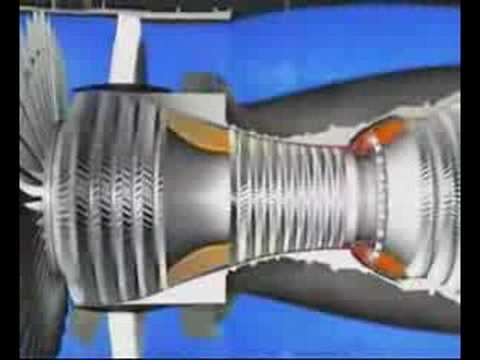 Youtube: Turbinen Animation 3D