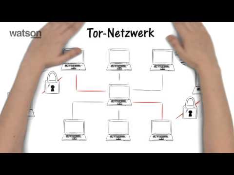 Youtube: watson erklärt: Was ist das Darknet?