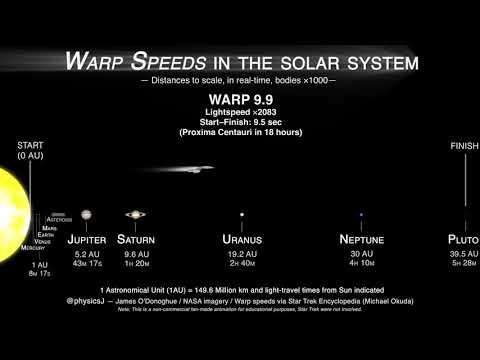 Youtube: What warp speed actually looks like with real-distance, in real-time!