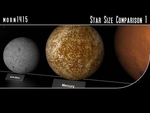 Youtube: Star Size Comparison 1 (HD)