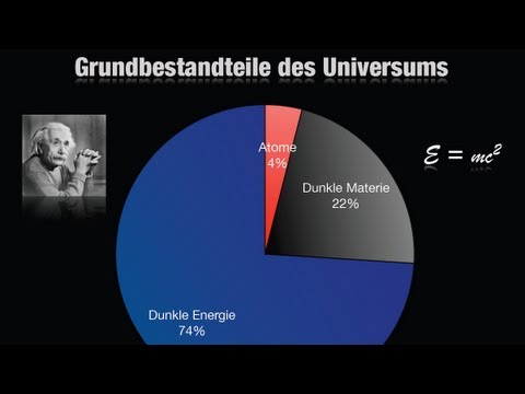 Youtube: Dunkle Materie (1)