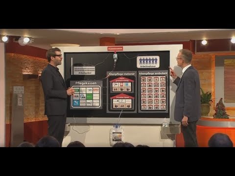 Youtube: Pflegenotstand - Die Anstalt vom 5. Dezember 2017 | ZDF