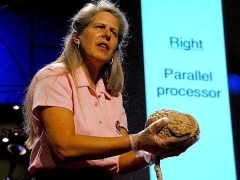 Youtube: My stroke of insight | Jill Bolte Taylor | TED