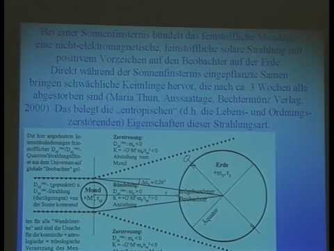 Youtube: DGEIM 2008, 10. Symposium, Klaus Volkamer