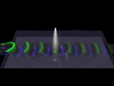 Youtube: What do Electrons Really do?