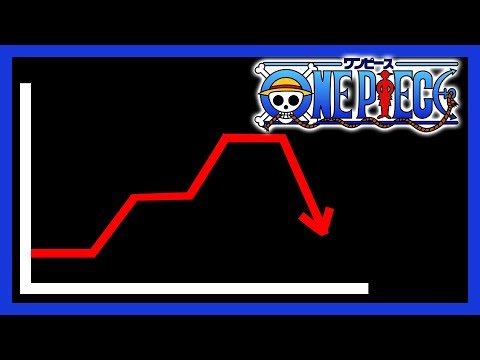 Youtube: Der Fall von One Piece