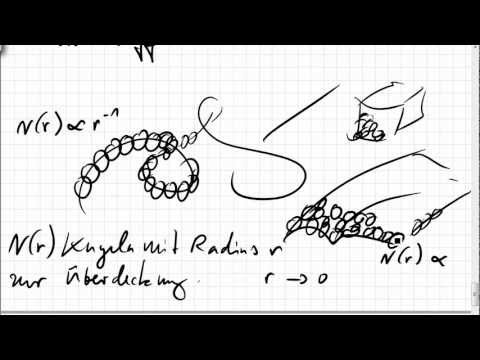Youtube: 01A.2 Dimension von Kurven, Flächen; Hausdorff-Dimension; Fraktal, Koch-Kurve