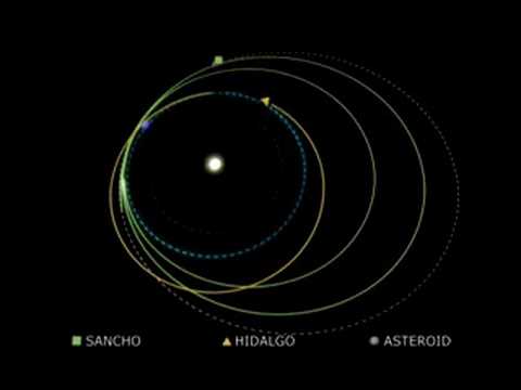 Youtube: Don Quijote Asteroid Deflection Mission
