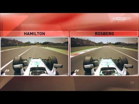 Youtube: F1 2016 Spanish GP ||| Skysports analysis Hamilton/Rosberg crash