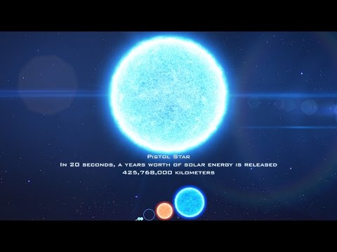 Youtube: Size Comparison of the Universe 2017