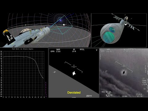Youtube: Gimbal UFO - A New Analysis