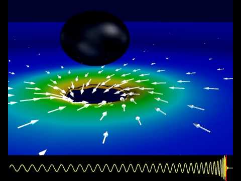 Youtube: Falling Spacetime [720p]