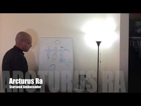 Youtube: The G-Teachings 05  by RA. Free Seminar.!!!   Scalar Waves. !!
