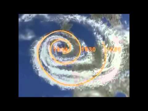 Youtube: Wetter der Erde