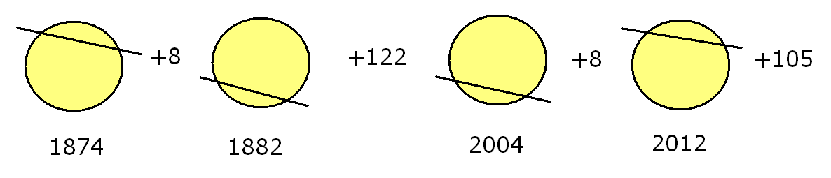 /dateien/0,1299017619,kce5hv venustransit