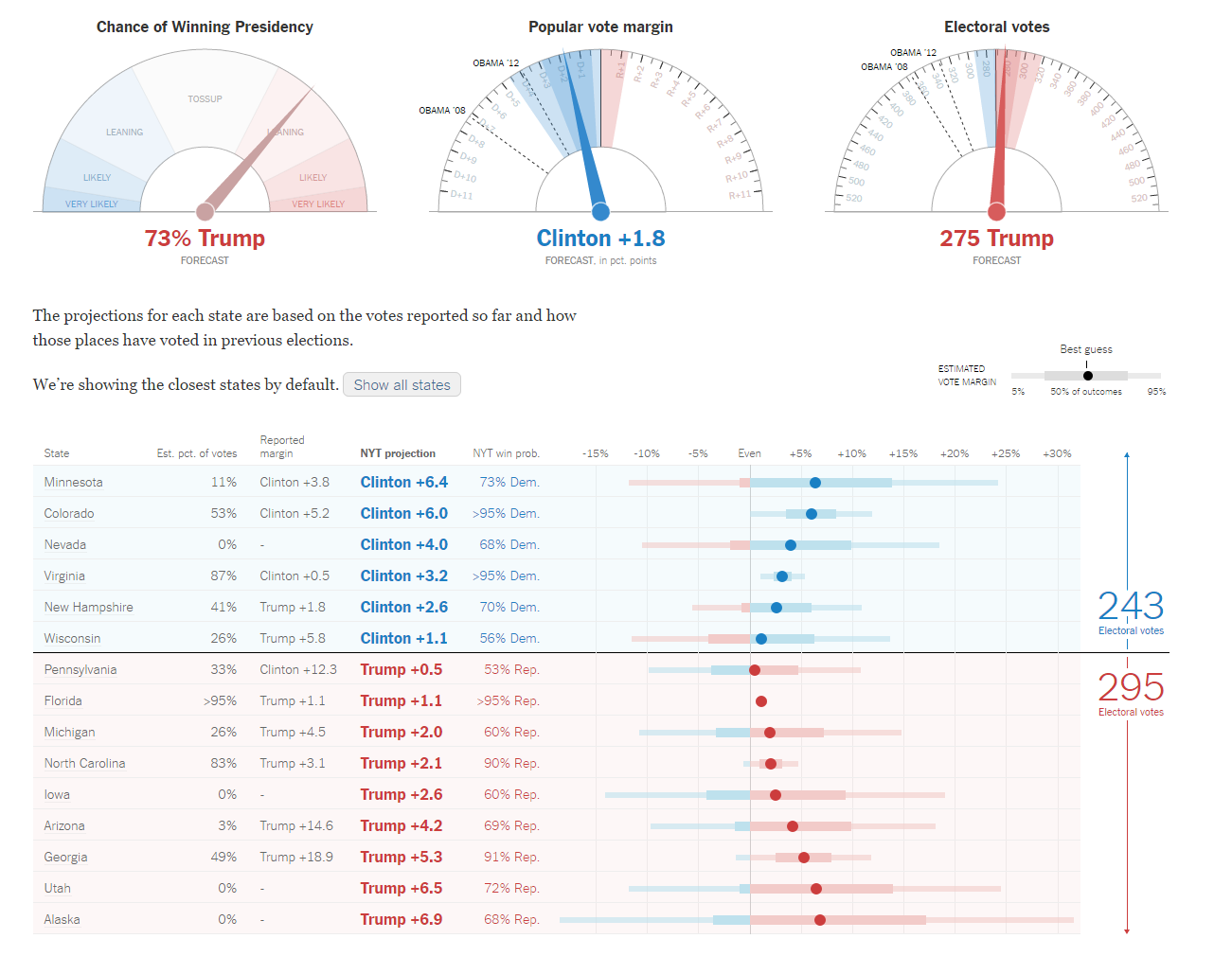 /dateien/126434,1478661094,trumpwahl-ny