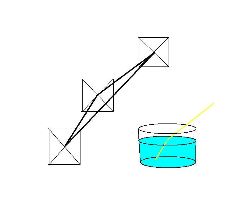 /dateien/25993,1333561120,Pyramiden-Lichtbrechung