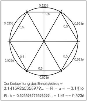 /dateien/37952,1387456022,Kreis.Pi.KE.Meter.TW.I.