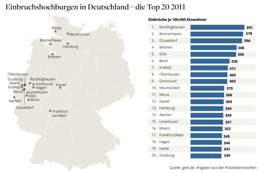 /dateien/39845,1363512467,DWO-Einbrueche-Deutschland