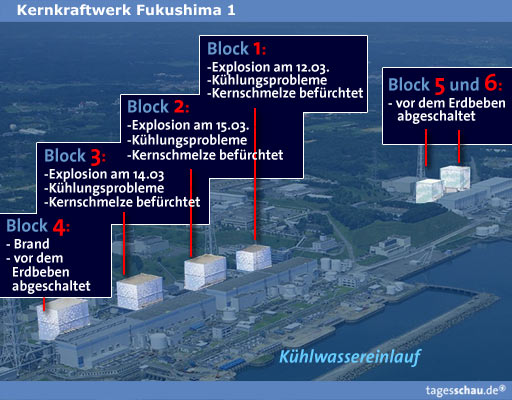 /dateien/40425,1300196671,716301300186697fukushima160 v-grossfrei16x9