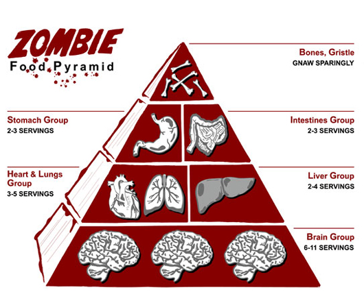 Bilder-Thread 43048,1297163074,zombiepyramide